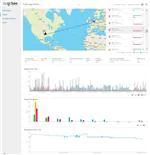 SpotSee OpsWatch Cloud Connectivity - 6 Months